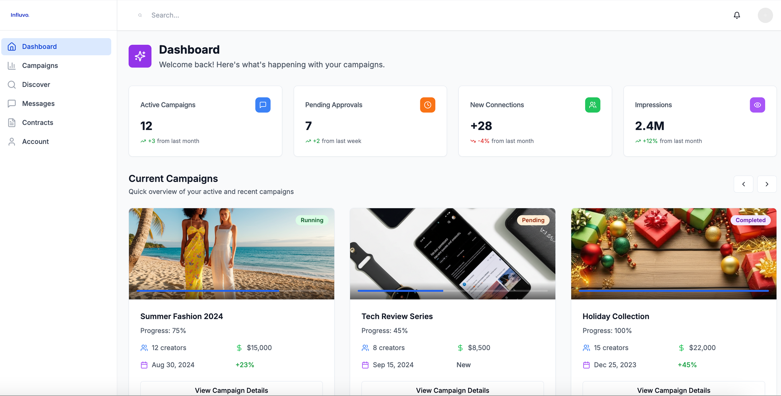 Influvo platform dashboard